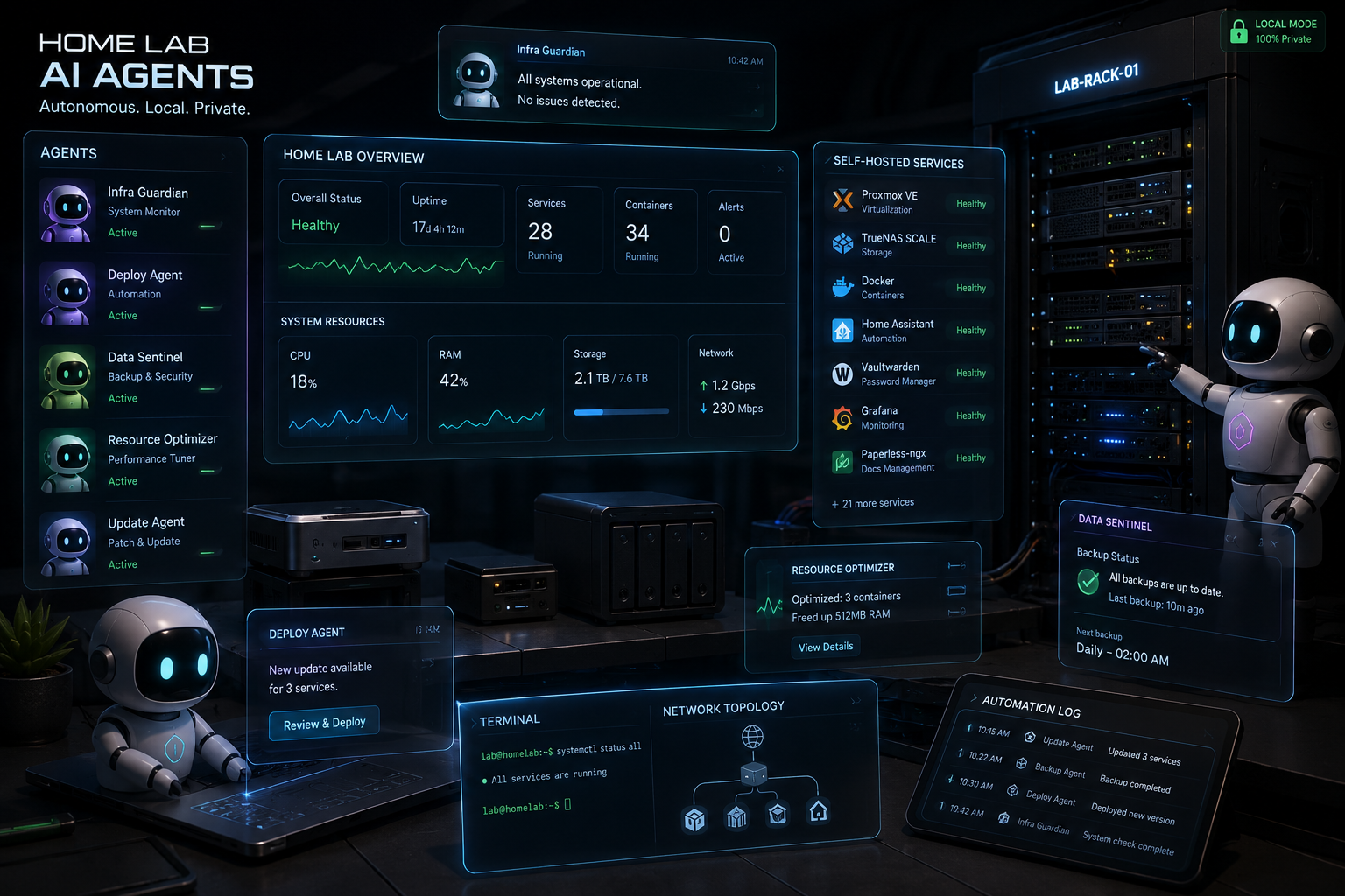 The Future of AI Agents in Home Labs